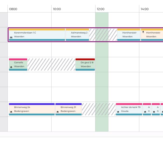 planbord met planning